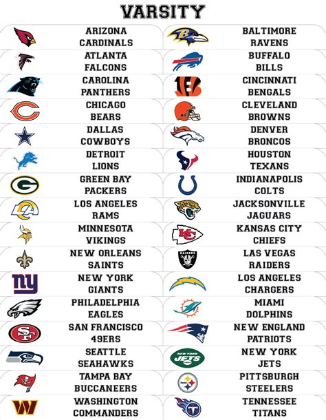 Kid-Friendly Fun: Simple NFL Team Lists for Young Fans