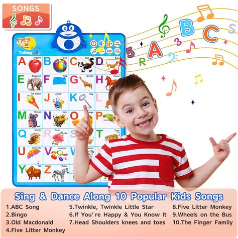 Learning ABCs & 123s God's Way