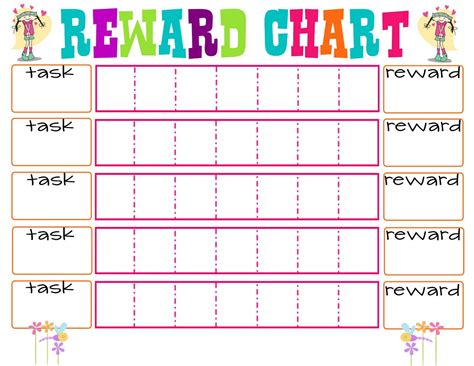 Leveling Up: Customizable & Creative Printable Behavior Charts