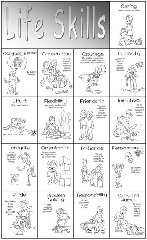 Life Skills & Responsibility Builders Printables