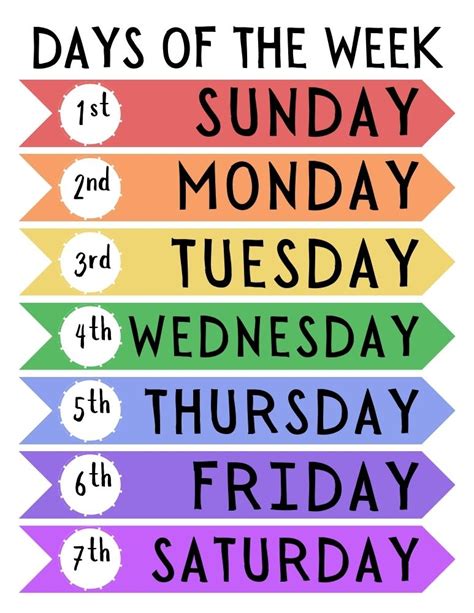 Little Learners, Big Impact: Days of the Week Printables for Kids & Education