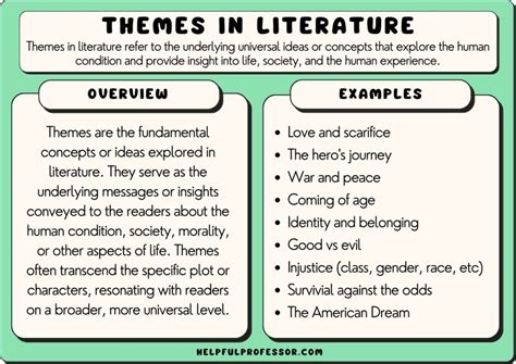 Making it Personal: Themes for Every Taste