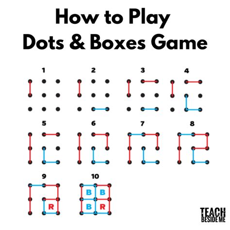 Mastering the Basics: Your First Steps to Dots and Boxes Glory