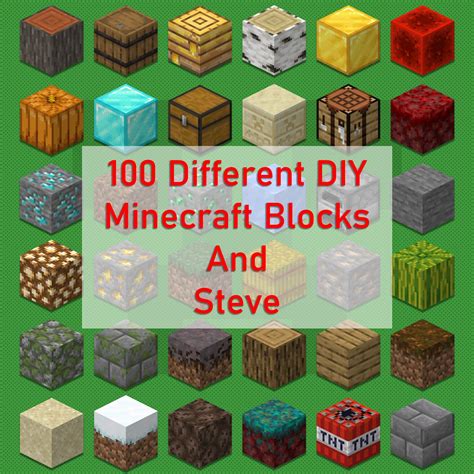 Mastering the Craft: Advanced Customization & Digital Design for Your Minecraft Blocks Printable