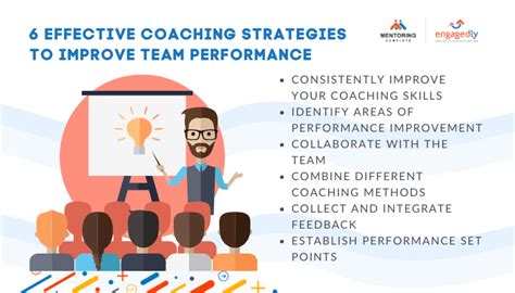 Mastering the Pitch: Printable Fields for Coaching & Strategy Sessions