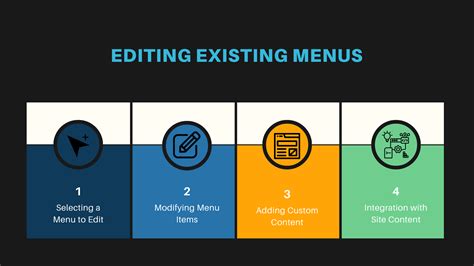 Mastering Your Menu: Tips for Viewing & Printing Like a Pro