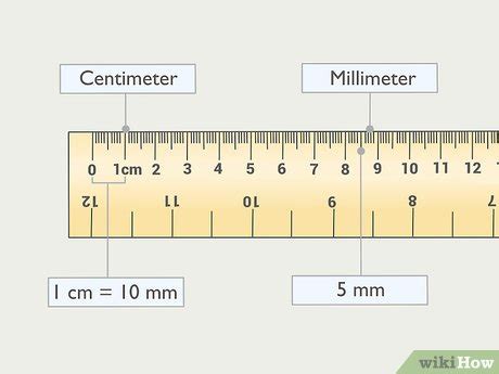 Measure Your World, One Millimeter at a Time!