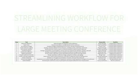 Meeting & Conference Essentials: Streamlining Your Corporate Events