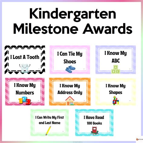 Memory-Making & Milestone Signs for Kindergarten