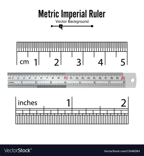 Metric & Imperial Combined Rulers for Global Versatility