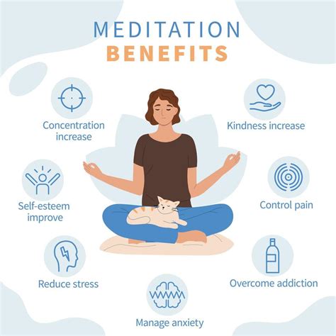 Mindfulness & Meditation Aids: Focus Through Words