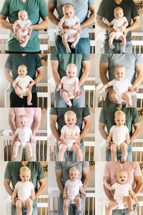 Monthly Milestones: Big Picture Planning