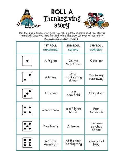 Narrative & Niche: Story & Action Dice Templates
