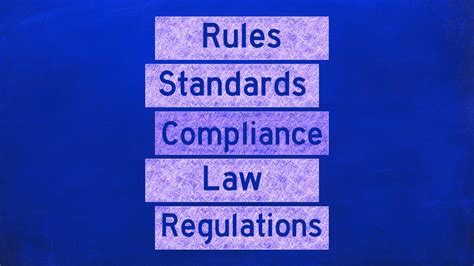 Navigating the Legal Landscape: State-Specific Requirements for Your 3-Day Notice