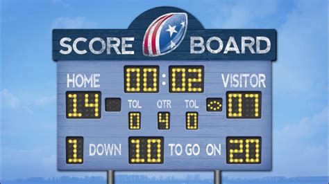 Now Go Score That Game!
