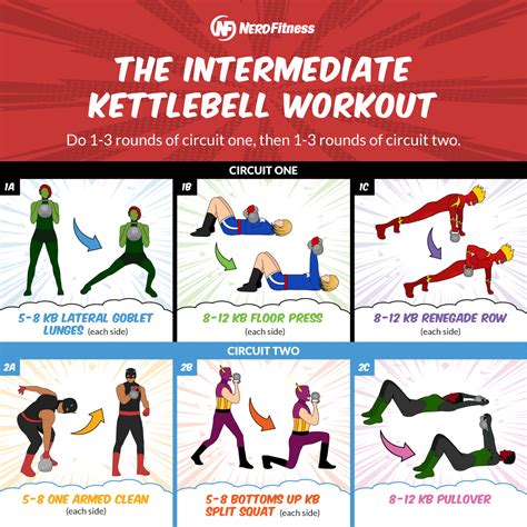 On the Go: Minimalist Travel-Friendly Kettlebell Printables
