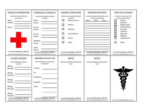 On-the-Go Protection: Wallet-Sized & Portable Printables