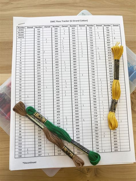 Organizing Your Floss Stash with Printable DMC Lists