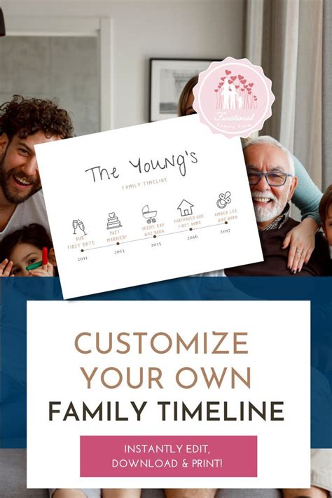 Personalized & Family Keepsake Printables