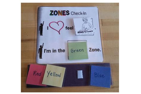 Personalizing the Zones: Editable & Customizable Templates