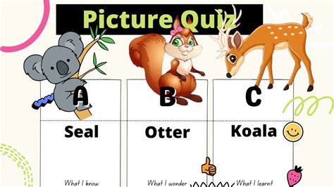Picture Perfect: Map-Based Identification Quizzes