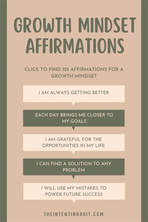 Positive Affirmations & Growth Mindset Printables