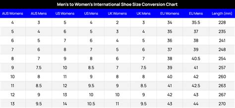 Printable Charts for Every Wrist: Men's, Women's, and Kid's Sizing Secrets