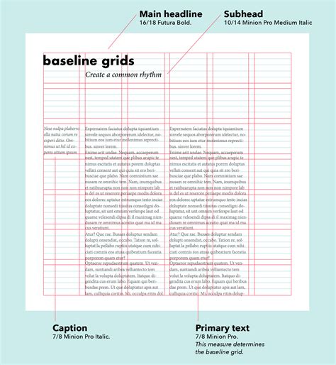 Printing Perfect Grids: Formats, Orientation & Customization