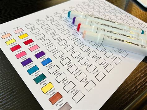 Pro Tips & Personal Touches: Elevate Your Marker Chart Game