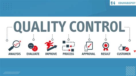 Quality Control & Client Satisfaction: Ensuring Every Clean Shines