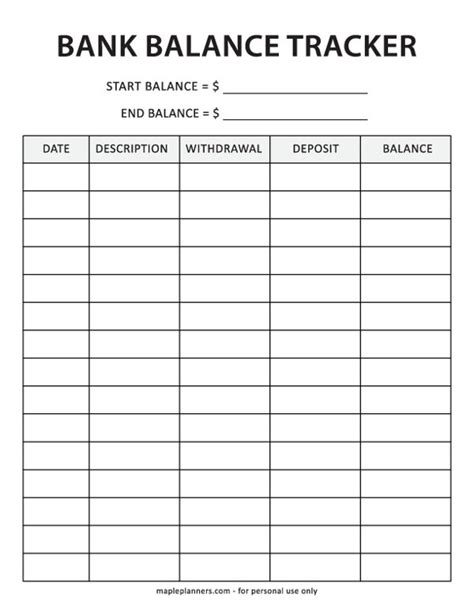 Quick Check & Go: Emergency Balance Trackers