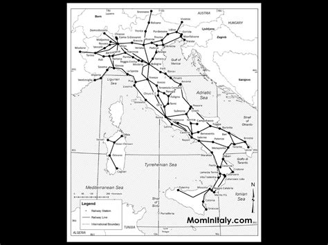 Quick Reference & Travel Planning: Your Pocket-Sized Italy