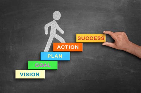 Ready to Track Your Way to Success?