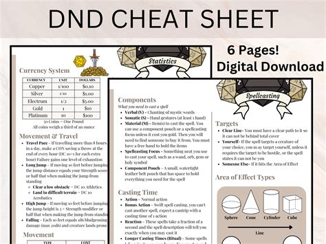 Reference Sheets & Cheat Codes