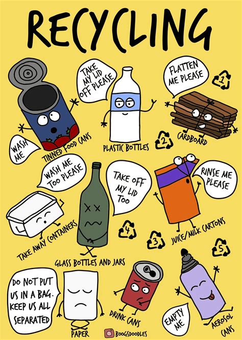 Resourceful & Reusable: Printables for Upcycling & Sustainable Living