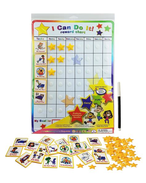 Reward Charts & Behavior Boosters: Encouraging Goodness