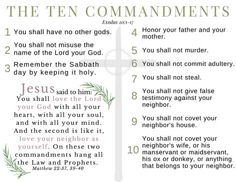 Sanctifying Your Space: Displaying the Commandments in Your Home and Sacred Spaces