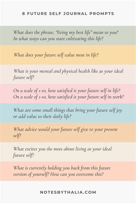 Self-Care & Mindfulness: Reflective Journaling Prompts & Planners