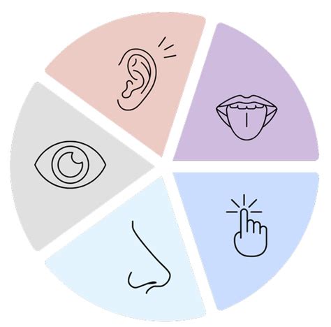 Sensory Soothers: Body & Breath Connection Printables