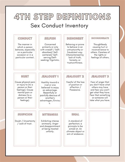 Sex Conduct Inventory Worksheets: Honestly Assessing Our Relationships