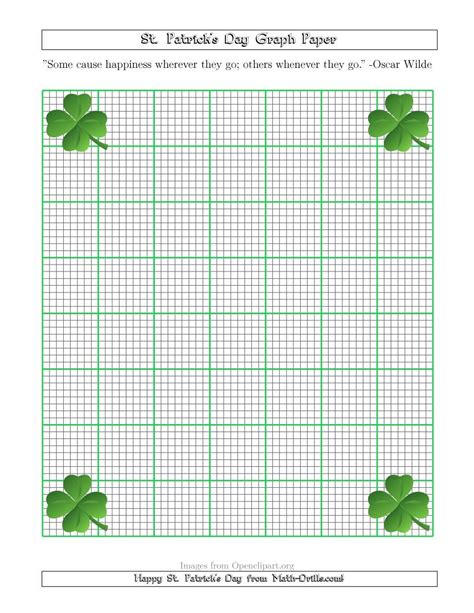 Shamrock Graphing: From Concept to Clover