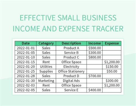 Small Business & Side Hustle Simplified: Your Basic Income & Expense Log