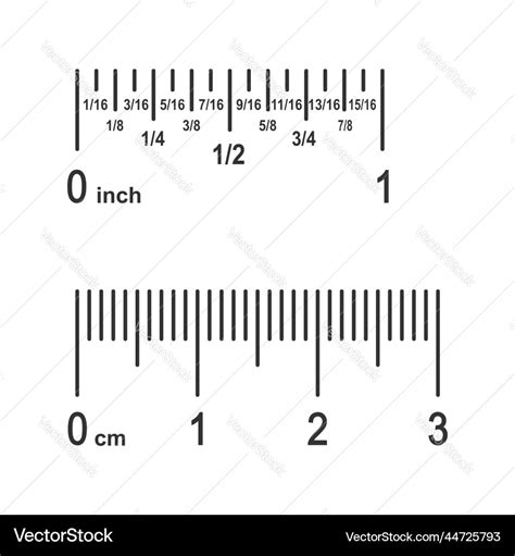 Specialty Scales: Beyond the Inches