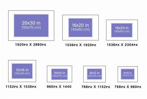 Specialty Sizes: When Standard Just Won't Do