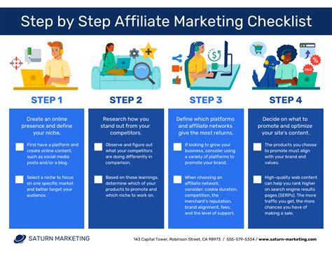 Step-by-Step Guide: How to Use Your Printable Focus Chart