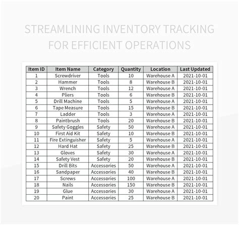 Streamlining Inventory: Advanced Tracking with Printable Asset Tags
