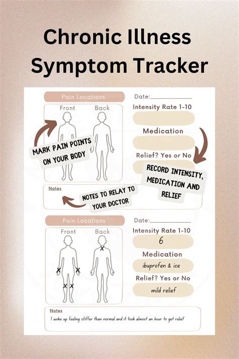Symptom Spotlight: Tracking More Than Just Bleed