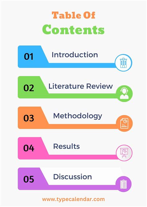 Table of Contents