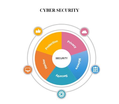 Take Control of Your Digital Security, One Printout at a Time!