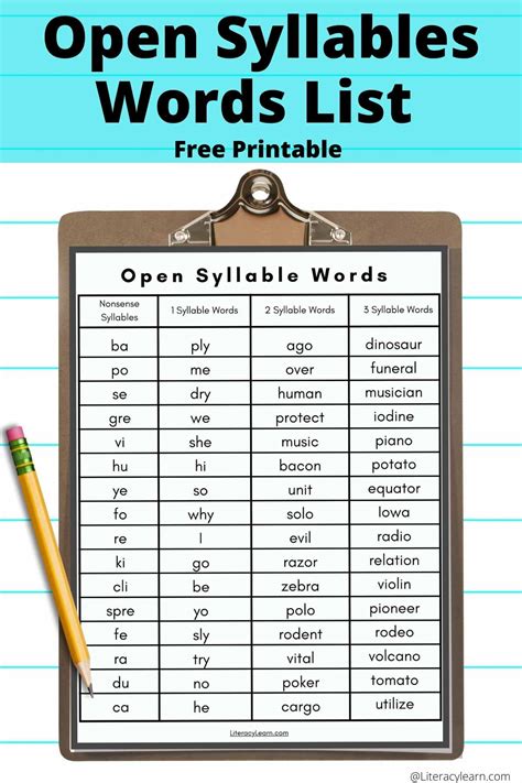 Taking it Further: Advanced Multi-Syllable Word Boxes